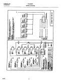WIRING DIAGRAM Diagram and Parts List for FGC36S9HBA  Frigidaire Cooktop