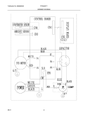WIRING DIAGRAM Diagram and Parts List for FRA054XT711  Frigidaire Air Conditioner