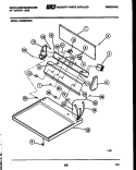 CONSOLE AND CONTROL PARTS Diagram and Parts List for DG600KXW3  Frigidaire Dryer
