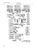 WIRING DIAGRAM Diagram and Parts List for FTF2140ES0  Frigidaire Washer