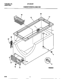 CABINET / CONTROL / SHELVES Diagram and Parts List for GFC05M3EW0  Gibson Freezer