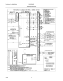 WIRING DIAGRAM Diagram and Parts List for EI30DS55JS1  Electrolux Range