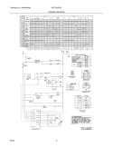 WIRING DIAGRAM Diagram and Parts List for GLTF530DS0  Frigidaire Washer