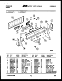 BACKGUARD Diagram and Parts List for RGC32BAH3  Frigidaire Range