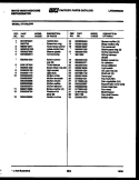 SYSTEM AND AUTOMATIC DEFROST PARTS Diagram and Parts List for RT194LCW1  Frigidaire Refrigerator