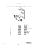WINDOW MOUNTING PARTS Diagram and Parts List for FAC103J1A2  Frigidaire Air Conditioner