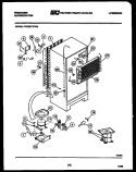 SYSTEM AND AUTOMATIC DEFROST PARTS Diagram and Parts List for FPCE21TIFW2  Frigidaire Refrigerator
