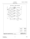 WIRING DIAGRAM Diagram and Parts List for PGLEF375ES8  Frigidaire Wall Oven