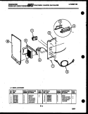 ELECTRICAL PARTS Diagram and Parts List for AHR18NS5E1  Frigidaire Air Conditioner