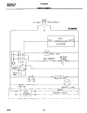 WIRING DIAGRAM Diagram and Parts List for FRT21ILRGW1  Frigidaire Refrigerator