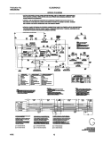 WIRING DIAGRAM Diagram and Parts List for GLGQ642AS2  Frigidaire Dryer