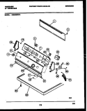 CONSOLE AND CONTROL PARTS Diagram and Parts List for DG6420RW3  Frigidaire Dryer