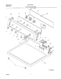 CONTROL PANEL Diagram and Parts List for NGSG74DAS0  Frigidaire Dryer