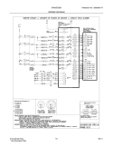 WIRING DIAGRAM Diagram and Parts List for EW30ES65GWF  Electrolux Range