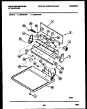CONSOLE AND CONTROL PARTS Diagram and Parts List for DG800KXD5  Frigidaire Dryer