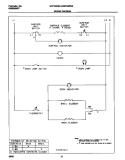 WIRING DIAGRAM Diagram and Parts List for MEF322WBSB  Frigidaire Range