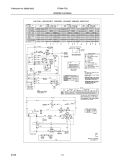 WIRING DIAGRAM Diagram and Parts List for FGX831FS2  Frigidaire Washer Dryer Combo