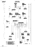 WIRING DIAGRAM Diagram and Parts List for TED367CJS1  Tappan Wall Oven