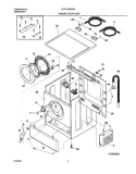 WSHR CAB, DOOR Diagram and Parts List for GLTF1040AS0  Frigidaire Washer
