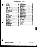 COOKTOP PARTS Diagram and Parts List for GCG34BNL2  Frigidaire Range