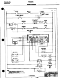 WIRING DIAGRAM Diagram and Parts List for FEF388WCCA  Frigidaire Range