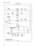 WIRING SCHEMATIC Diagram and Parts List for FEFB78DCA  Frigidaire Range