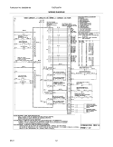 WIRING DIAGRAM Diagram and Parts List for FGEF306TMBA  Frigidaire Wall Oven