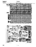WIRING DIAGRAM Diagram and Parts List for FWT445GES1  Frigidaire Washer