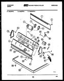 CONSOLE AND CONTROL PARTS Diagram and Parts List for DGDFL2  Frigidaire Dryer