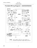 WIRING DIAGRAM Diagram and Parts List for FAP114T1ZC  Frigidaire Air Conditioner