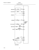WIRING DIAGRAM Diagram and Parts List for CDB400KW0  Crosley Dishwasher