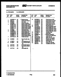 COOKTOP PARTS Diagram and Parts List for PGF716HXD0  Frigidaire Range
