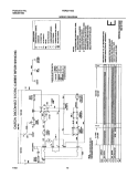 WIRING DIAGRAM Diagram and Parts List for FER231AS2  Frigidaire Dryer