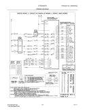WIRING DIAGRAM Diagram and Parts List for CPES3085KF4  Frigidaire Range