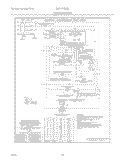 WIRING DIAGRAM Diagram and Parts List for E30EW75ESS3  Electrolux Wall Oven