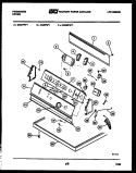 CONSOLE AND CONTROL PARTS Diagram and Parts List for DGCIFW1  Frigidaire Dryer