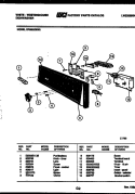 CONSOLE AND CONTROL PARTS Diagram and Parts List for SP560MXF2  Frigidaire Dishwasher