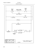 WIRING SCHEMATIC Diagram and Parts List for TEF317BWF  Tappan Range