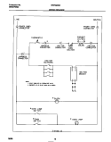 WIRING DIAGRAM Diagram and Parts List for WGF323BAWE  Frigidaire Range