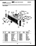 CONSOLE AND CONTROL PARTS Diagram and Parts List for DW2508PW1  Frigidaire Dishwasher