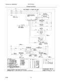 WIRING DIAGRAM Diagram and Parts List for PGLEF375GC3  Frigidaire Wall Oven