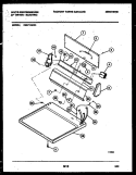 CONSOLE AND CONTROL PARTS Diagram and Parts List for DE271KDW4  Frigidaire Dryer