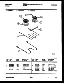 BROILER PARTS Diagram and Parts List for RA30EH1  Frigidaire Range