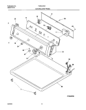 CONTROL PANEL Diagram and Parts List for FGR231AS1  Frigidaire Dryer