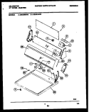 CONSOLE AND CONTROL PARTS Diagram and Parts List for DEA501KD3  Kelvinator Dryer