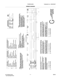 WIRING DIAGRAM Diagram and Parts List for FERB7800DS0  Frigidaire Dryer