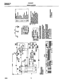 WIRING DIAGRAM Diagram and Parts List for GDG546RFS0  Gibson Dryer