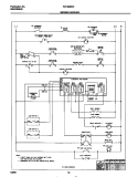 WIRING DIAGRAM Diagram and Parts List for FEF388WCCD  Frigidaire Range