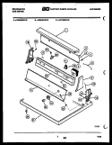 CONSOLE AND CONTROL PARTS Diagram and Parts List for DGA500G1D  Kelvinator Dryer