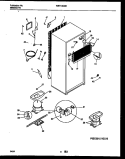 SYSTEM AND AUTOMATIC DEFROST PARTS Diagram and Parts List for WRT13CGBW0  Frigidaire Refrigerator